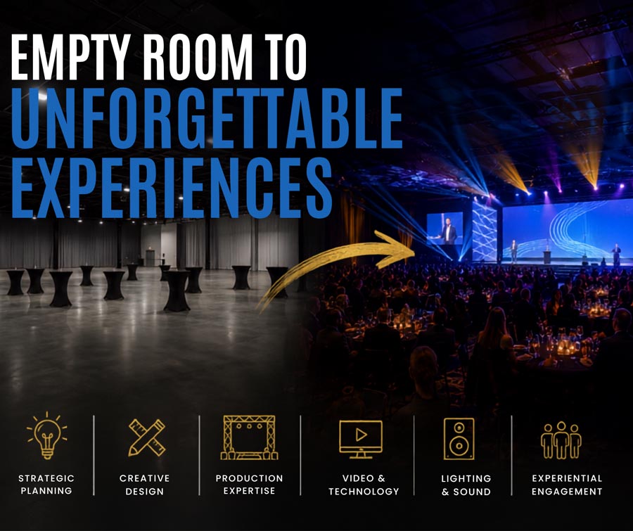 Featured image for “From Empty Room to Unforgettable Experience: How Strategic Event Design Transforms Live Events”